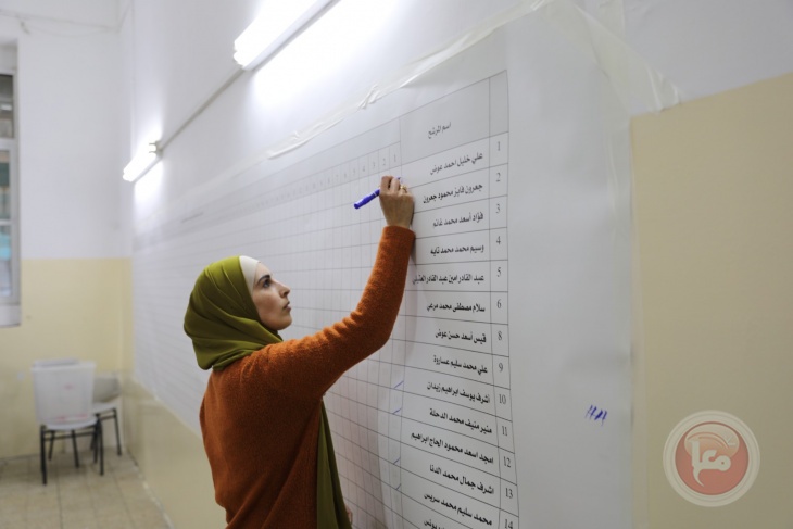 نسبة الاقتراع في انتخابات غرفة تجارة وصناعة محافظة طولكرم بلغت 70.9%