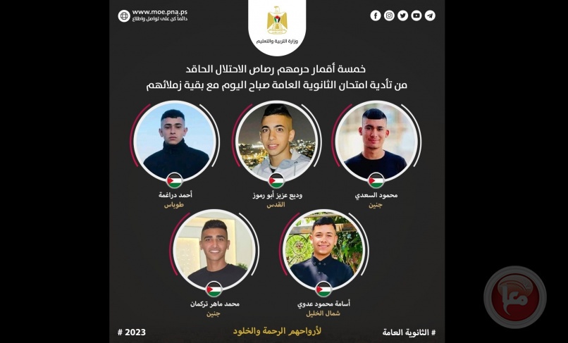 5 martyred students were prevented by the occupation from the Tawjihi exam