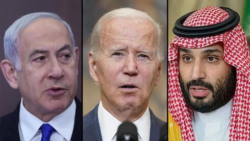 ثلاثة مطبات تعيق التوصل لاتفاق تطبيع بين إسرائيل والسعودية